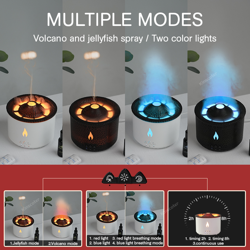 KINSCOTER Volcano Flame Aroma  – Vape Ring recenzja i cena