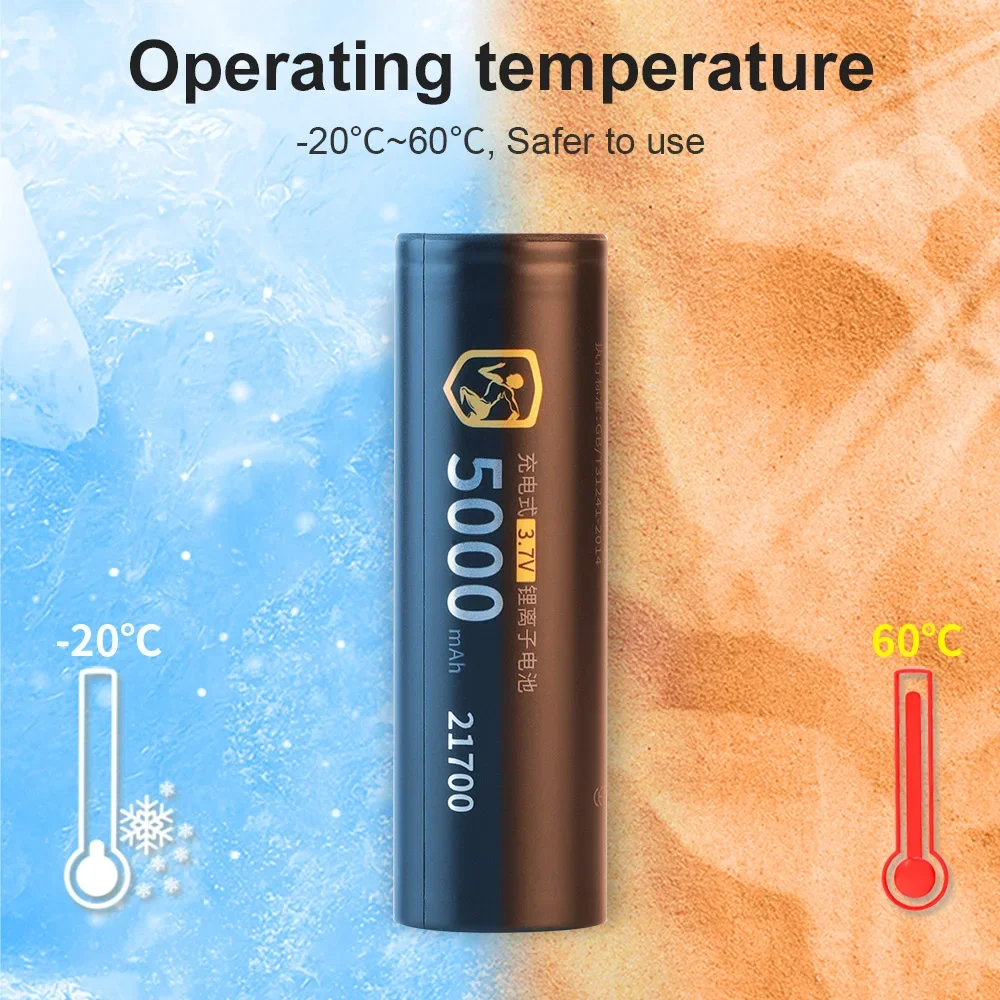 DLGPOWER 21700 3.7V 5000mAh Ak – Vaping Goods recenzja i cena